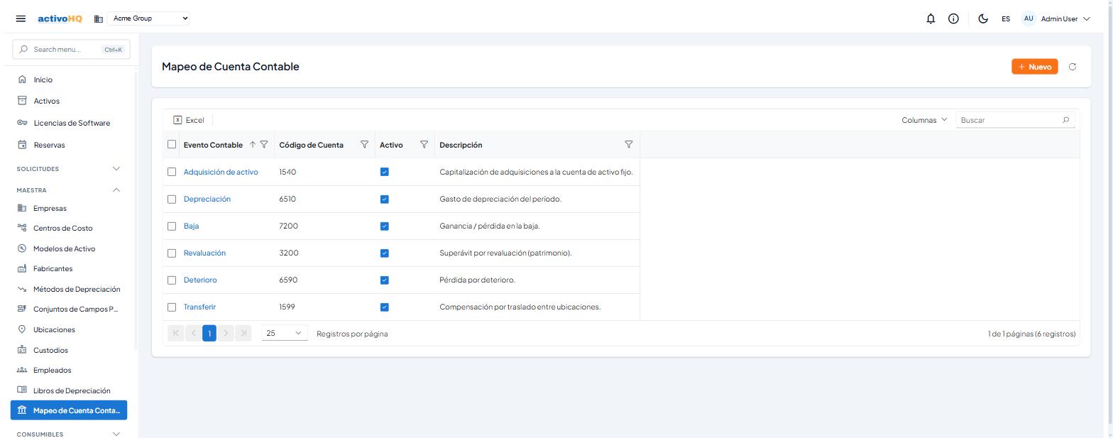 Mapeo de cada evento contable a su código de cuenta en CifraHQ