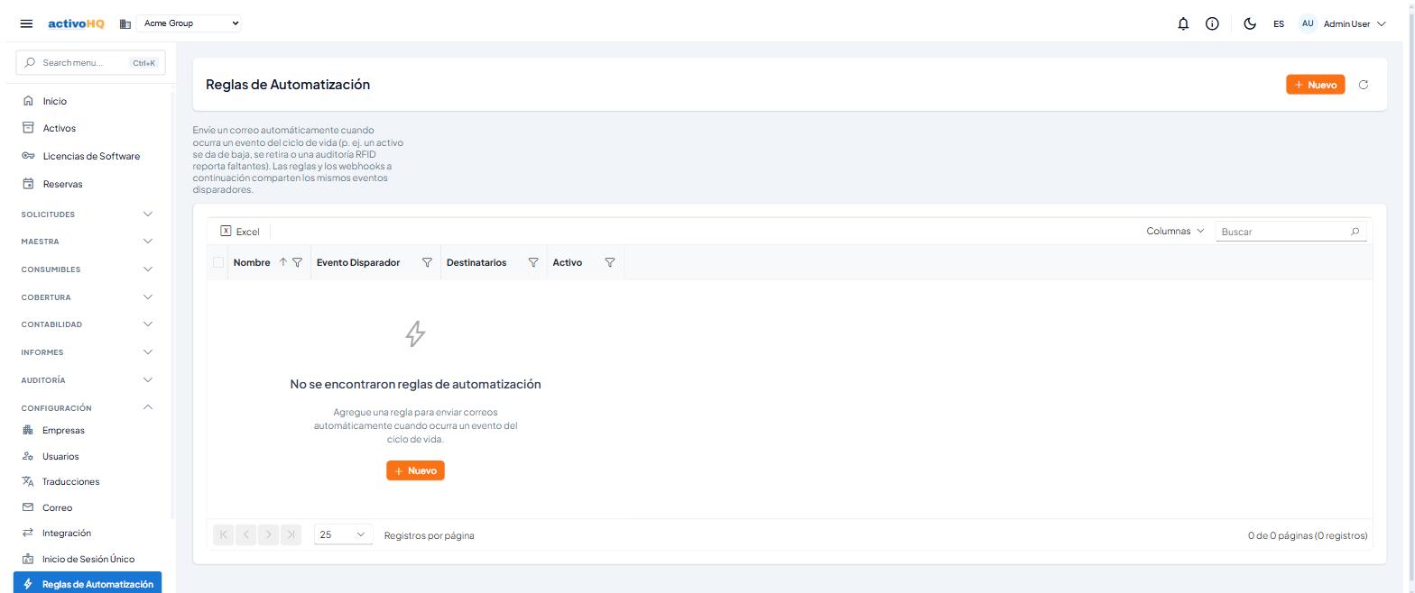 Reglas de automatización que envían correo ante un evento del ciclo de vida