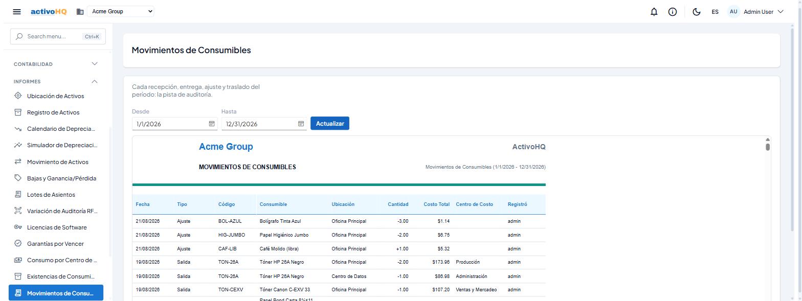 Movimientos de consumibles: cada entrada con signo + y cada salida con signo −