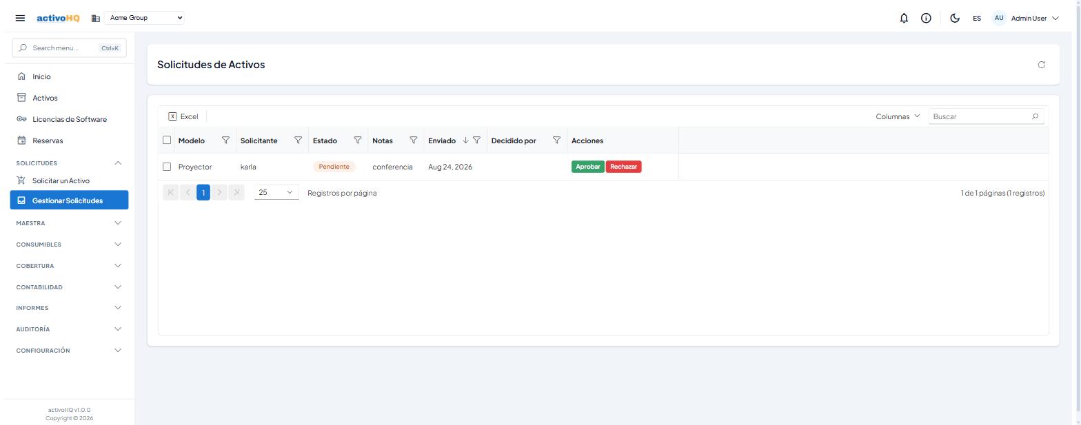 Cola de solicitudes de activos con las acciones de aprobar y rechazar