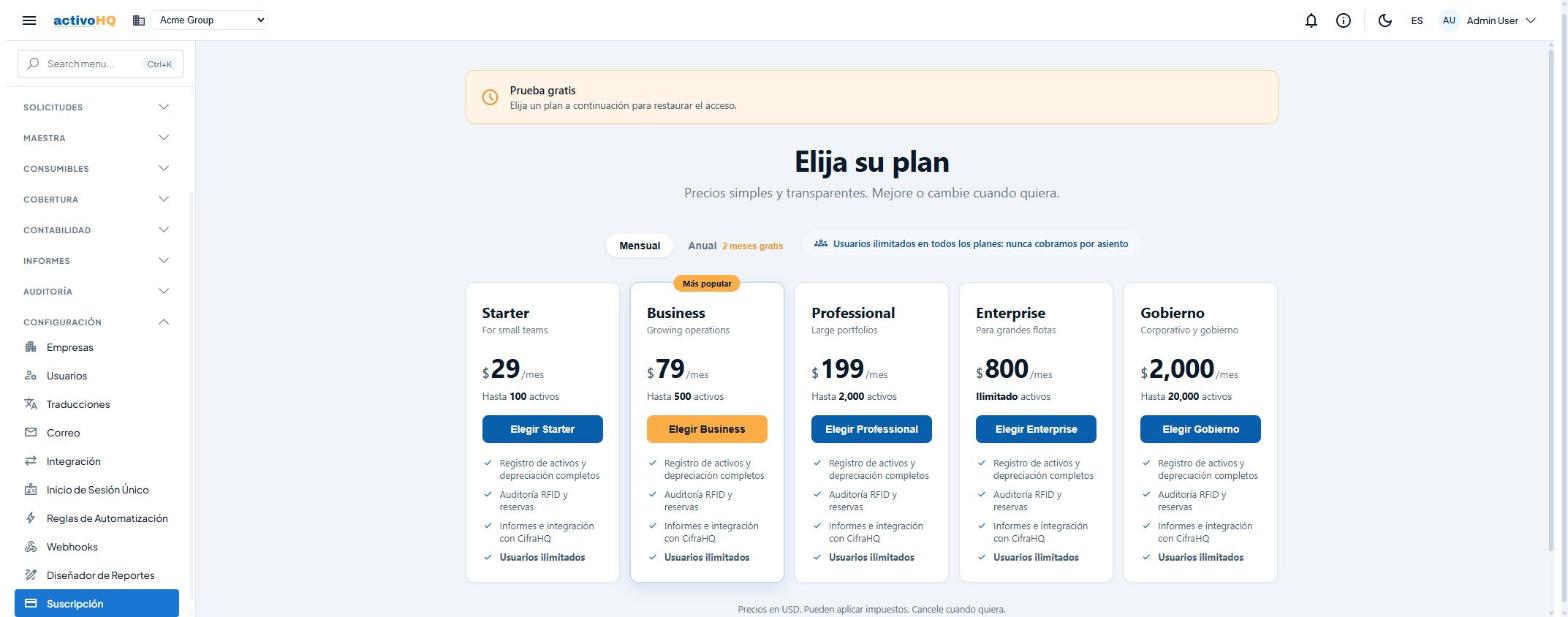 Planes de suscripción con su límite de activos y usuarios ilimitados